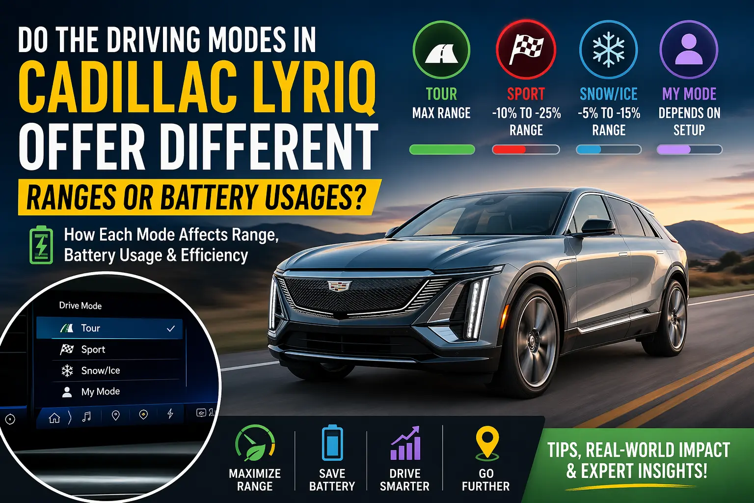 do the driving modes in cadillac lyriq offer different ranges or battery usages
